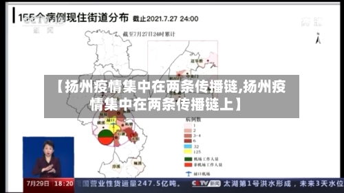 【扬州疫情集中在两条传播链,扬州疫情集中在两条传播链上】