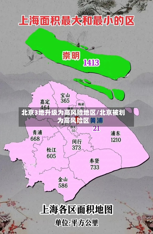 北京3地升级为高风险地区/北京被划为高风险区
