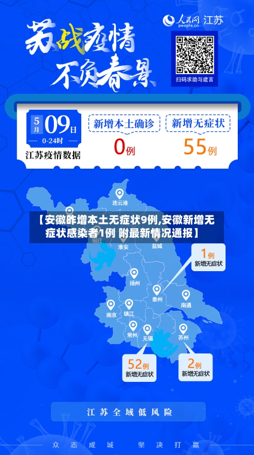 【安徽昨增本土无症状9例,安徽新增无症状感染者1例 附最新情况通报】-第2张图片