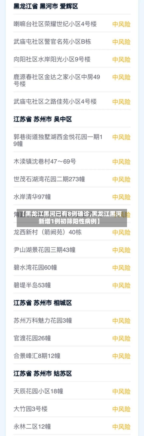 【黑龙江黑河已有8例确诊,黑龙江黑河新增1例初筛阳性病例】-第3张图片