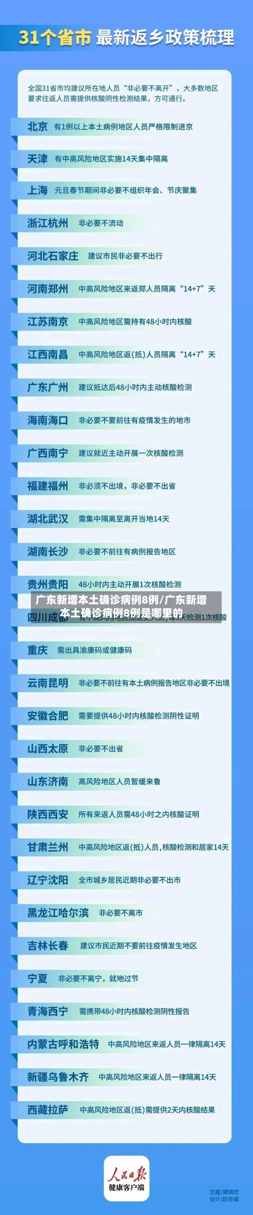 广东新增本土确诊病例8例/广东新增本土确诊病例8例是哪里的