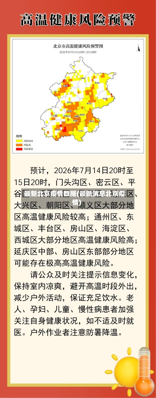 最新北京疫情数据(最新消息北京疫情)-第3张图片