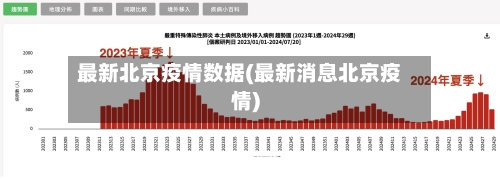 最新北京疫情数据(最新消息北京疫情)-第2张图片