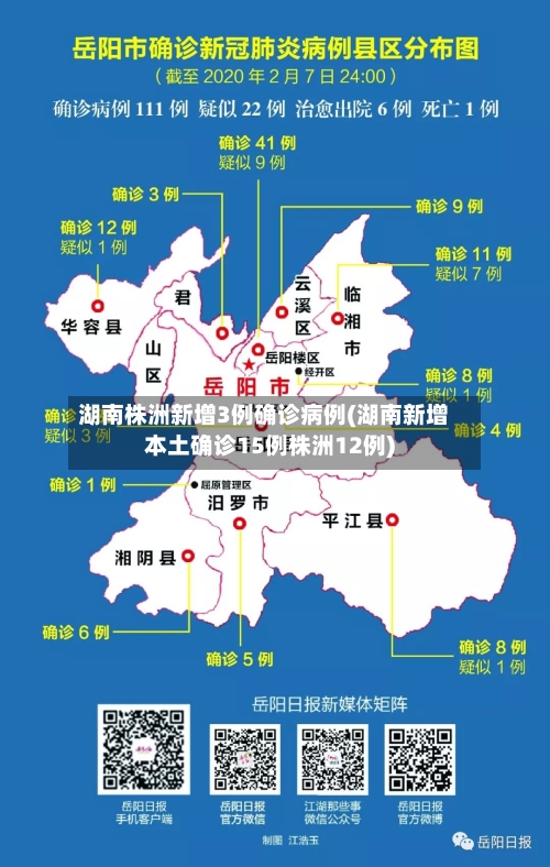 湖南株洲新增3例确诊病例(湖南新增本土确诊15例株洲12例)-第2张图片