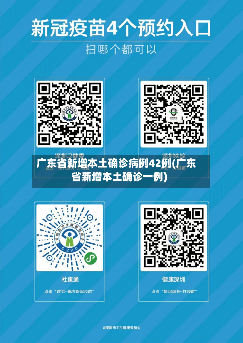 广东省新增本土确诊病例42例(广东省新增本土确诊一例)