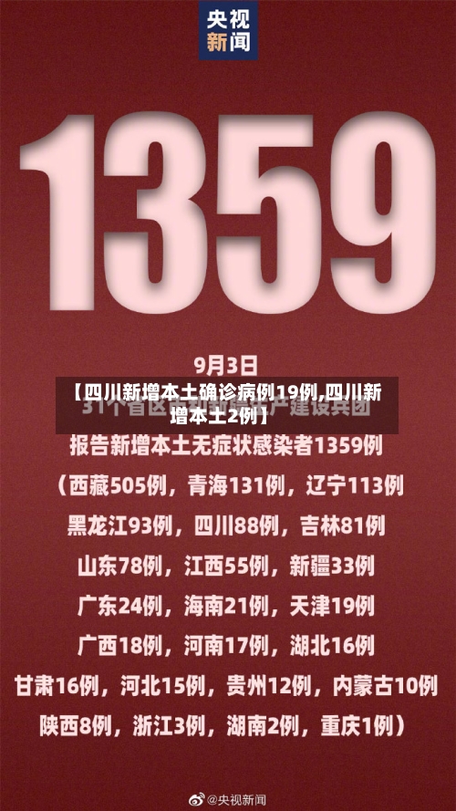 【四川新增本土确诊病例19例,四川新增本土2例】-第2张图片