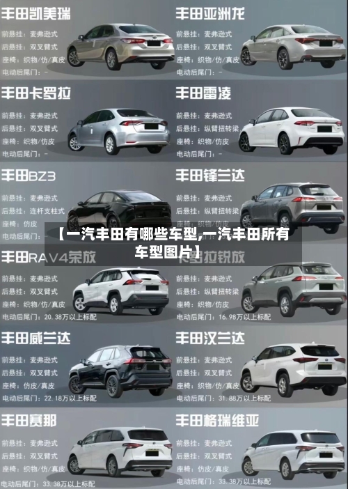【一汽丰田有哪些车型,一汽丰田所有车型图片】-第3张图片