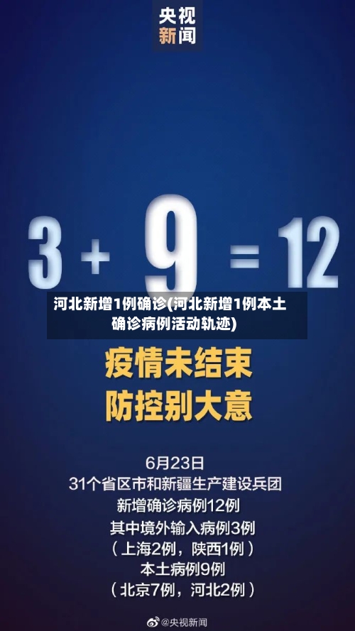 河北新增1例确诊(河北新增1例本土确诊病例活动轨迹)-第2张图片