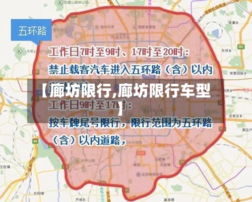 【廊坊限行,廊坊限行车型】