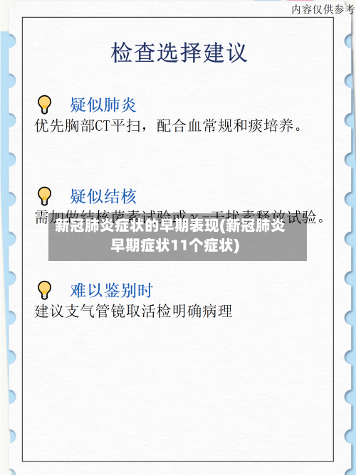 新冠肺炎症状的早期表现(新冠肺炎早期症状11个症状)-第2张图片
