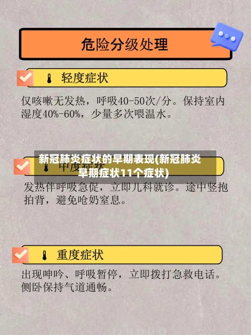 新冠肺炎症状的早期表现(新冠肺炎早期症状11个症状)