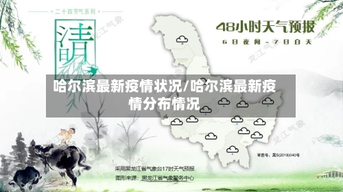 哈尔滨最新疫情状况/哈尔滨最新疫情分布情况