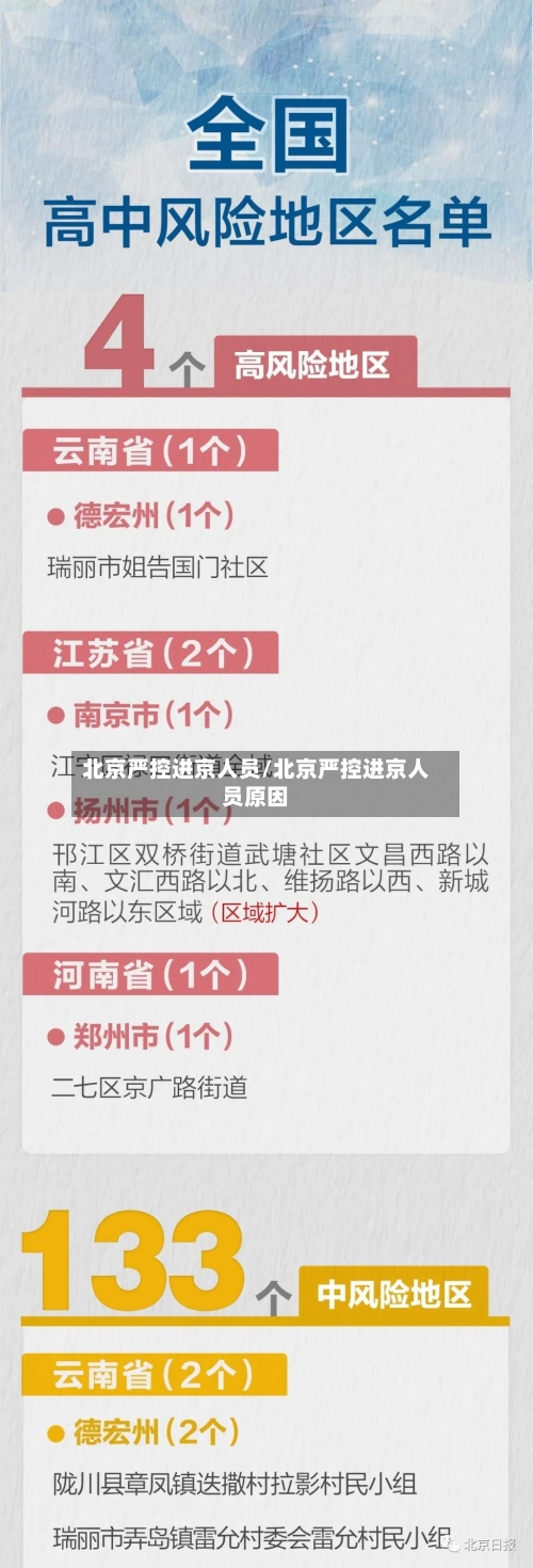 北京严控进京人员/北京严控进京人员原因
