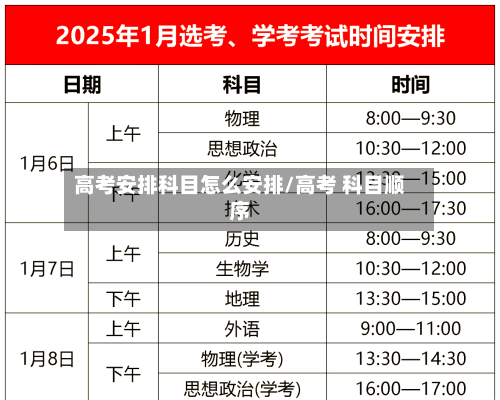 高考安排科目怎么安排/高考 科目顺序-第2张图片