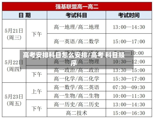 高考安排科目怎么安排/高考 科目顺序-第3张图片