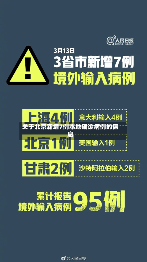 关于北京新增7例本地确诊病例的信息-第3张图片