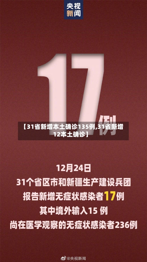 【31省新增本土确诊135例,31省新增12本土确诊】