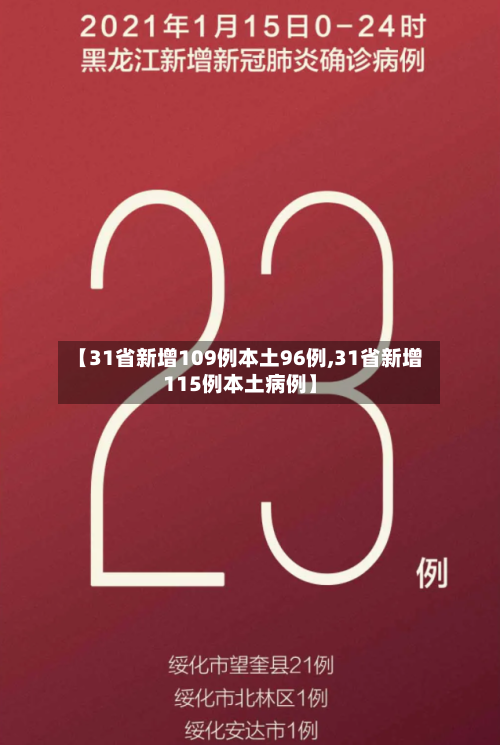 【31省新增109例本土96例,31省新增115例本土病例】-第2张图片