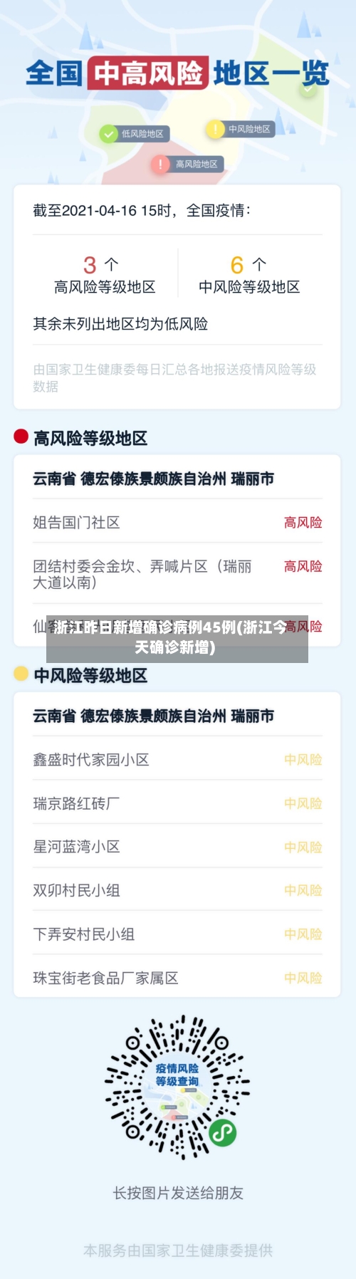 浙江昨日新增确诊病例45例(浙江今天确诊新增)-第3张图片
