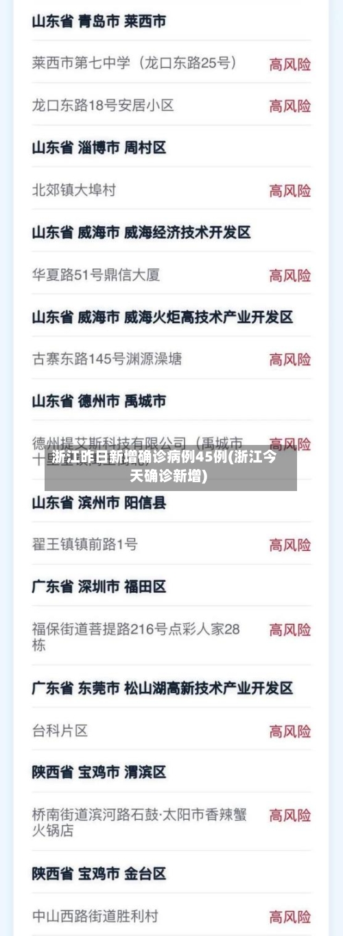 浙江昨日新增确诊病例45例(浙江今天确诊新增)