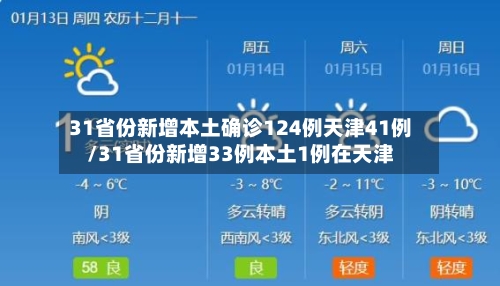 31省份新增本土确诊124例天津41例/31省份新增33例本土1例在天津
