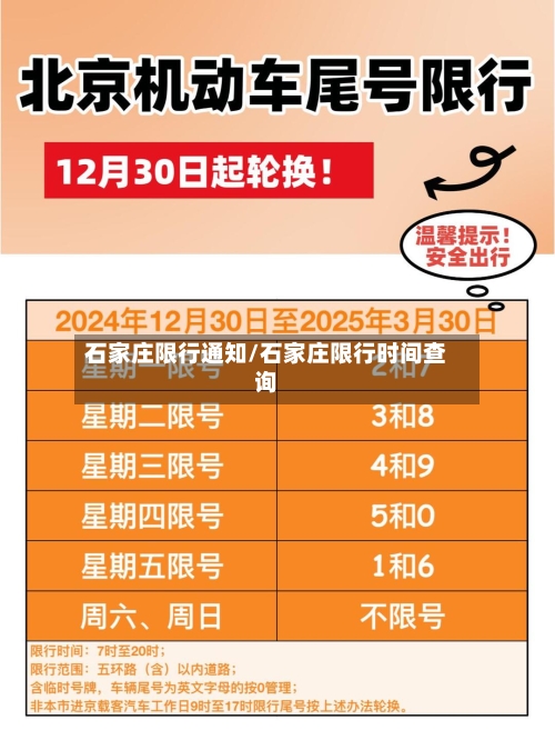 石家庄限行通知/石家庄限行时间查询