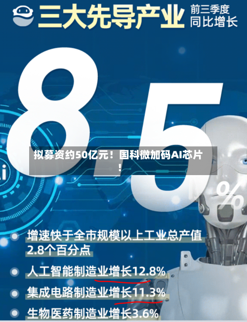 拟募资约50亿元!国科微加码AI芯片!-第2张图片