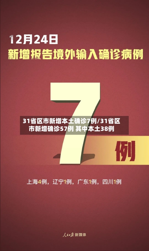 31省区市新增本土确诊7例/31省区市新增确诊57例 其中本土38例