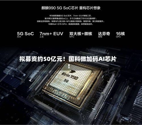 拟募资约50亿元!国科微加码AI芯片!-第3张图片