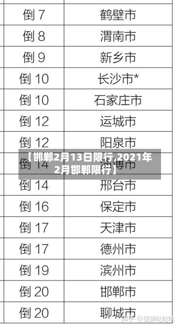 【邯郸2月13日限行,2021年2月邯郸限行】