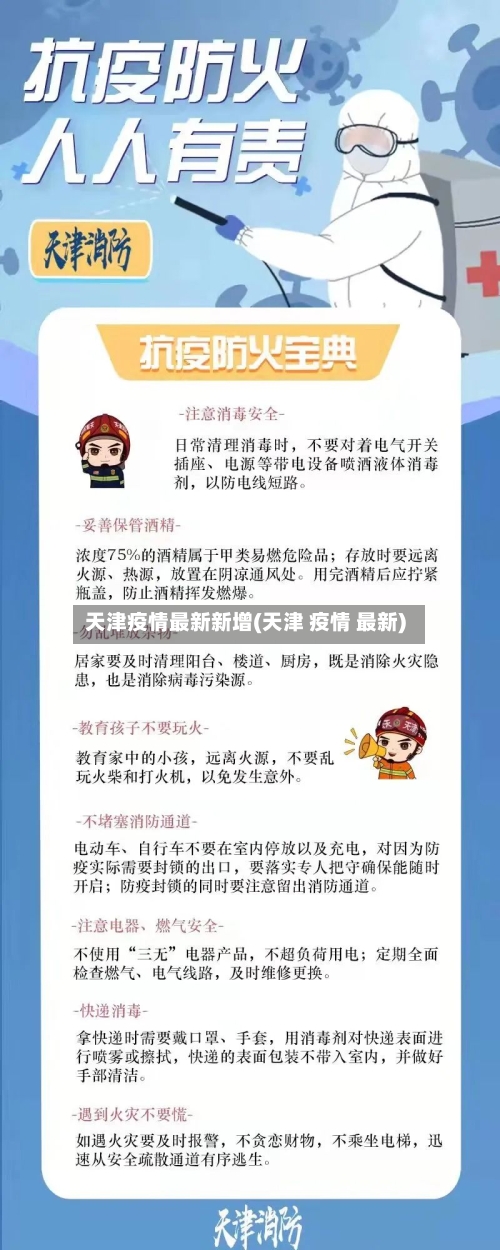 天津疫情最新新增(天津 疫情 最新)