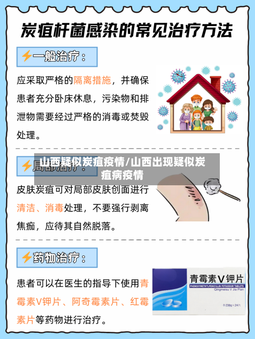 山西疑似炭疽疫情/山西出现疑似炭疽病疫情-第2张图片