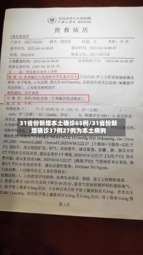31省份新增本土确诊65例/31省份新增确诊37例27例为本土病例