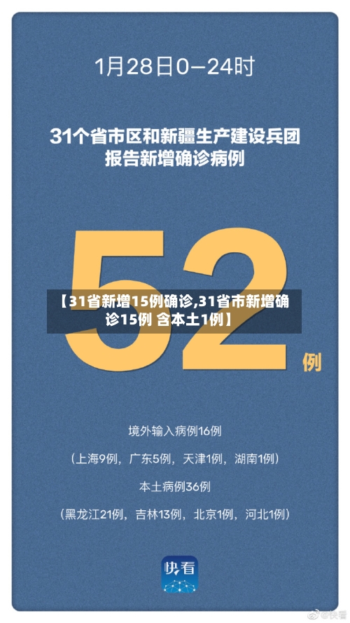 【31省新增15例确诊,31省市新增确诊15例 含本土1例】-第2张图片