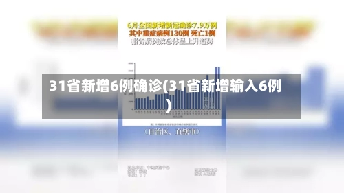 31省新增6例确诊(31省新增输入6例)-第3张图片