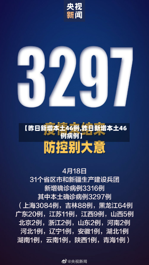 【昨日新增本土46例,昨日新增本土46例病例】