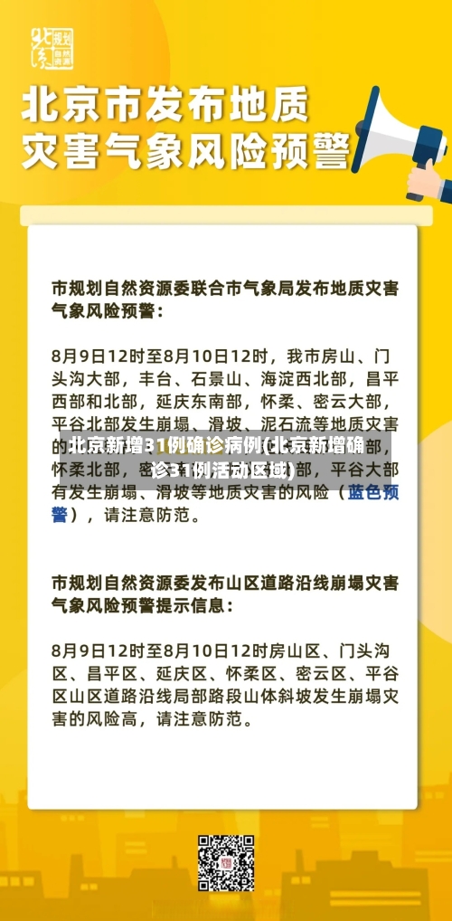 北京新增31例确诊病例(北京新增确诊31例活动区域)
