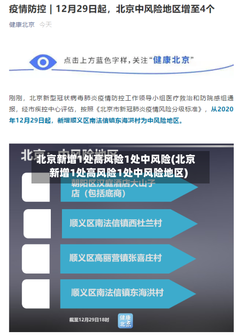 北京新增1处高风险1处中风险(北京新增1处高风险1处中风险地区)