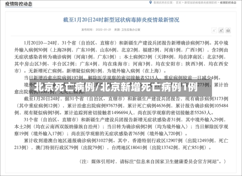 北京死亡病例/北京新增死亡病例1例