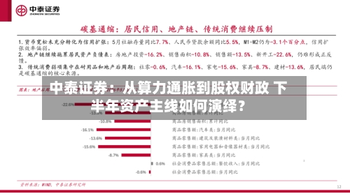 中泰证券：从算力通胀到股权财政 下半年资产主线如何演绎？