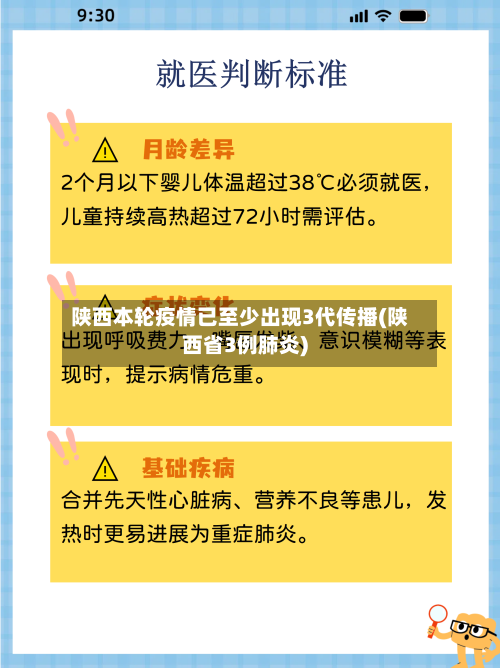 陕西本轮疫情已至少出现3代传播(陕西省3例肺炎)
