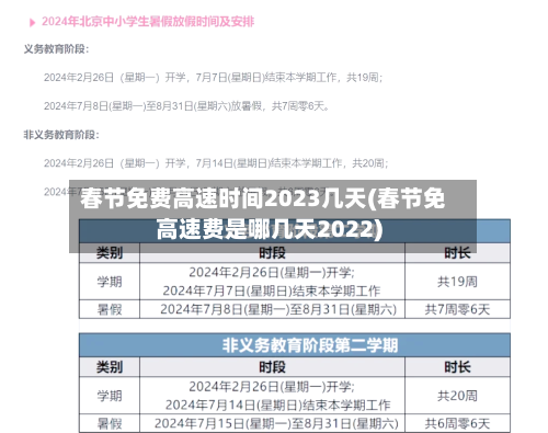 春节免费高速时间2023几天(春节免高速费是哪几天2022)-第2张图片