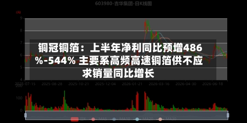 铜冠铜箔:上半年净利同比预增486%-544% 主要系高频高速铜箔供不应求销量同比增长-第2张图片