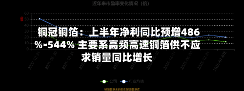 铜冠铜箔：上半年净利同比预增486%-544% 主要系高频高速铜箔供不应求销量同比增长