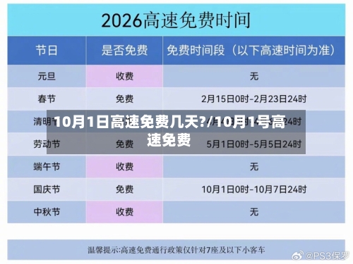 10月1日高速免费几天?/10月1号高速免费-第2张图片