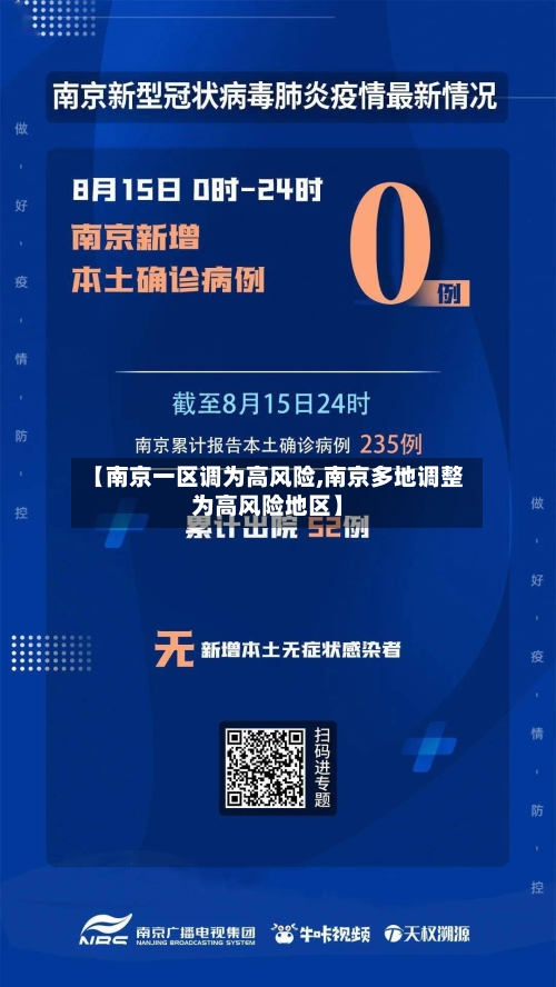 【南京一区调为高风险,南京多地调整为高风险地区】-第3张图片