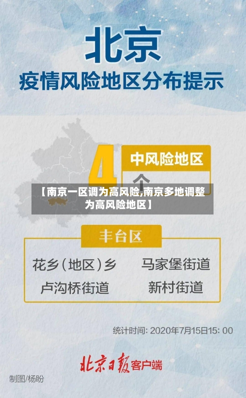 【南京一区调为高风险,南京多地调整为高风险地区】