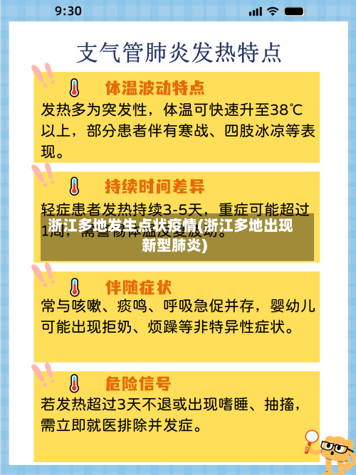 浙江多地发生点状疫情(浙江多地出现新型肺炎)
