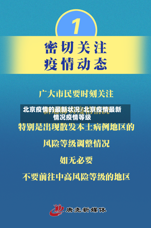 北京疫情的最新状况/北京疫情最新情况疫情等级-第2张图片