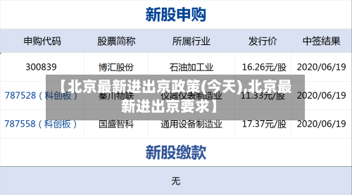 【北京最新进出京政策(今天),北京最新进出京要求】-第3张图片